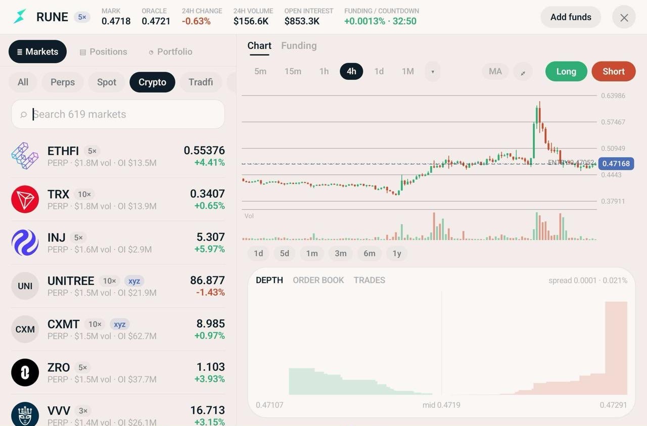 Two-pane Mine Pro layout on a tablet: market list on the left, chart and depth on the right